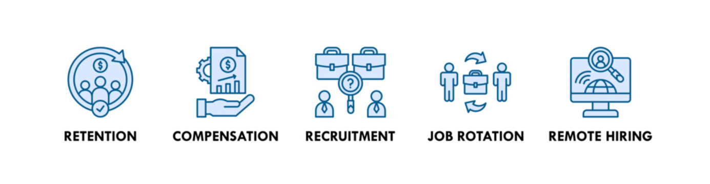 Talent Management web icon illustration concept with icon of retention, compensation, recruitment, job rotation, and remote hiring