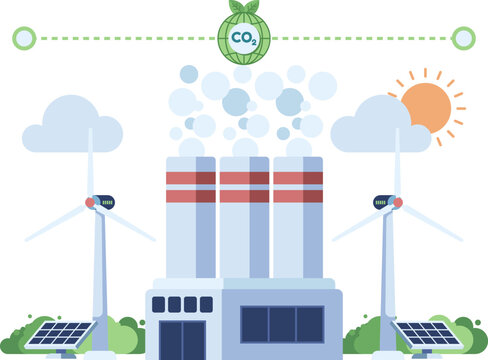 Sustainable Industrial with Carbon Neutral Transition