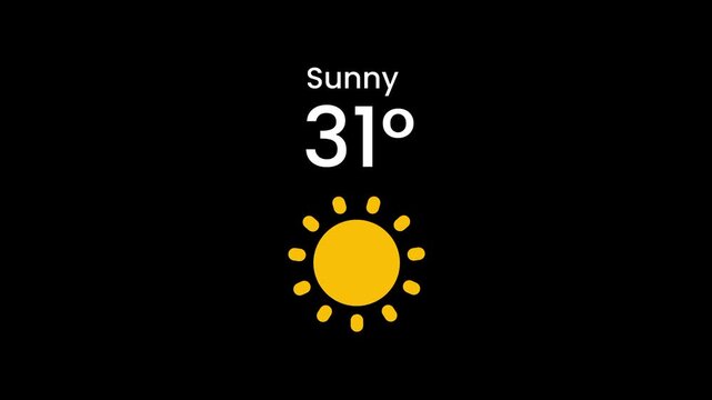 A sunny weather widget showing the temperature of 28 degrees with a bright yellow sun icon below the word Sunny displayed on a black background
