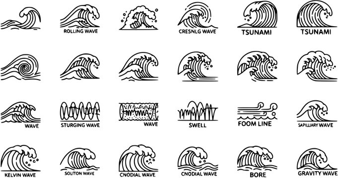 Oceanography Waves Icon Set: Black  White Line Art Collection of Various Sea Wave Types, Tsunami, Swell, and Ripple Pictograms for Marine Science  Nature Designs