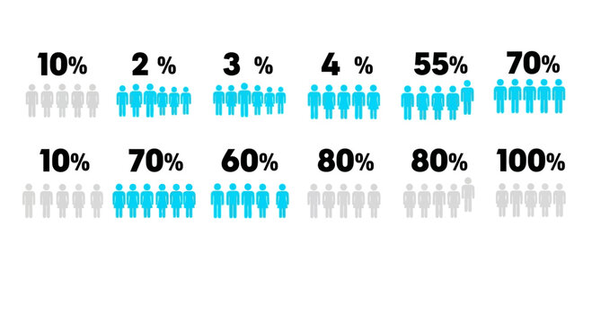 People Percentage Illustration Showing Ratios in Groups Marketing Charts and Graphs