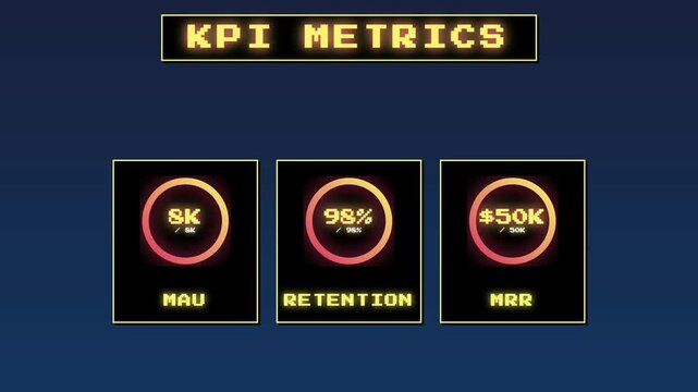 KPI dashboard, showcasing key performance indicators and achieved metrics in a retro 8-bit style, perfect for data visualization and performance tracking