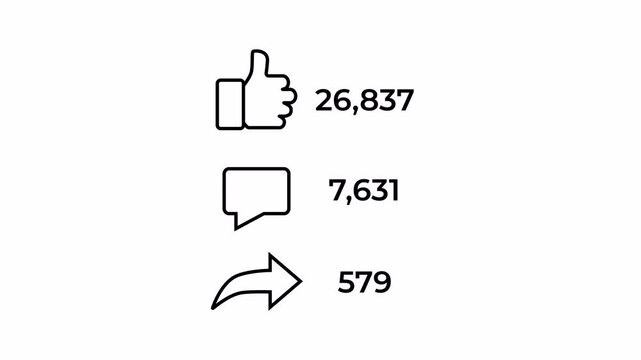 Video Views on Social Media with Alpha Channel. Viral videos, increased likes, comments, and shares. Social media engagement. Video views continue to increase.