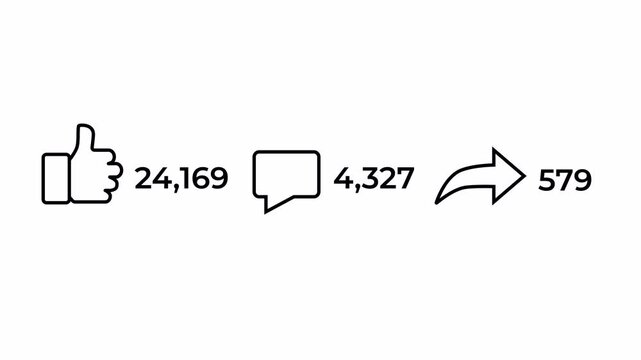 Animation count Like comment and share social media. simple animation video in transparent blackground