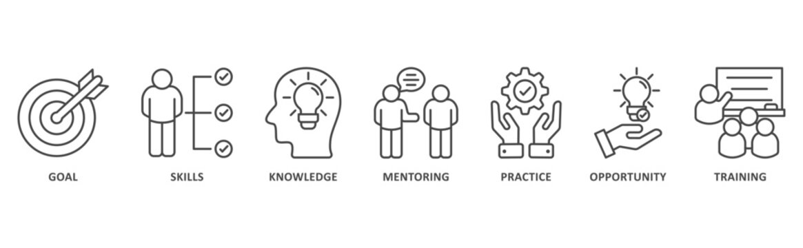 internship banner web icon illustration with icon of goal, skills, knowledge, mentoring, practice, opportunity, training
