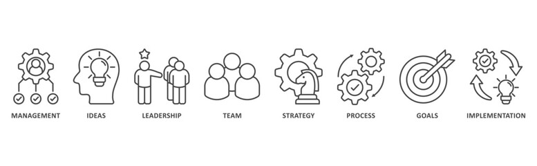 business banner web icon illustration with icon of management, ideas, leadership, team, strategy, process, goals, implementation © Iracons