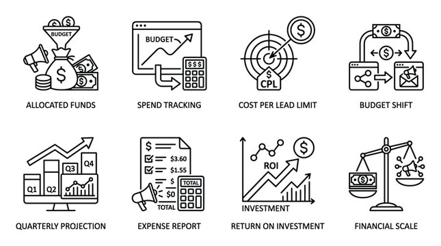 Allocated funds spend tracking cost per lead limit budget shift quarterly projection expense report.