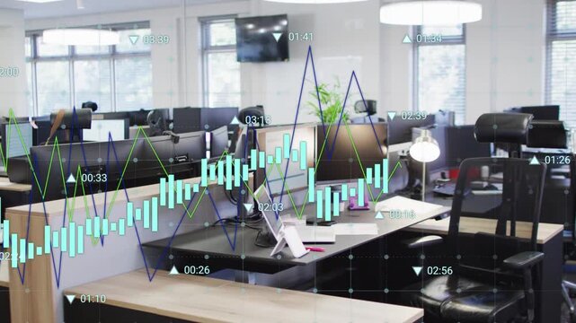 Workstation overlay animating teal bars and line plots after market dip, visualizing recovery trend