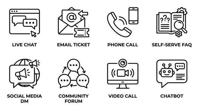 Customer communication and support icons for online business platforms and digital service channels.