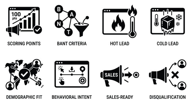 Sales and lead qualification icons for scoring points BANT criteria hot and cold leads.