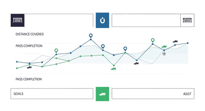 A line graph showing data trends.