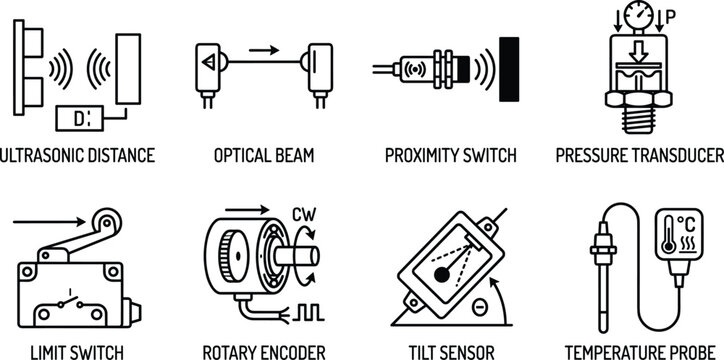 Collection of industrial sensor icons for automation and control systems including proximity and pressure.