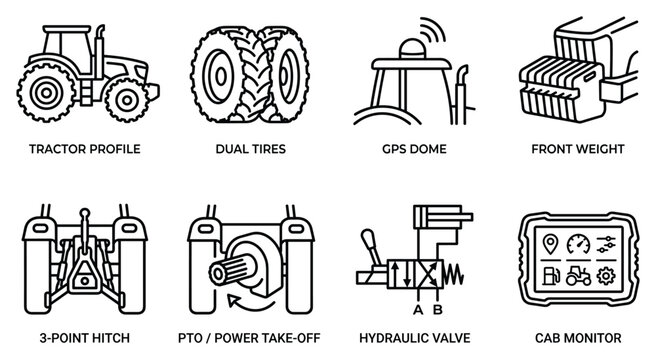 Tractor profile dual tires gps dome front weight hitch pto hydraulic valve cab monitor vector set.