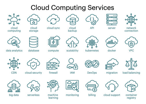 Cloud computing services vector illustration icon set for modern technology.