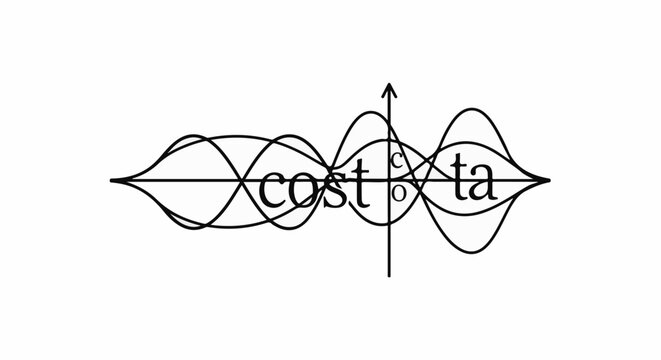 Mathematical function graph with text "cost" and "ta" overlayed