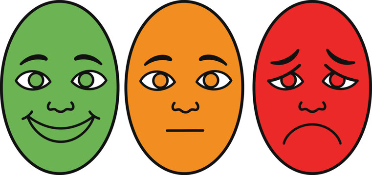 Three cartoon faces representing emotions happy neutral and sad