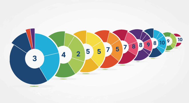 Row of colorful pie charts, each segmented and numbered, decreasing in size