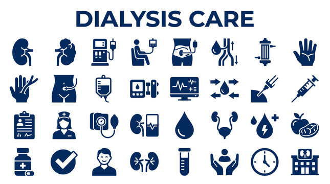 Dialysis care icons set representing kidney treatment medical procedures equipment and patient health monitoring