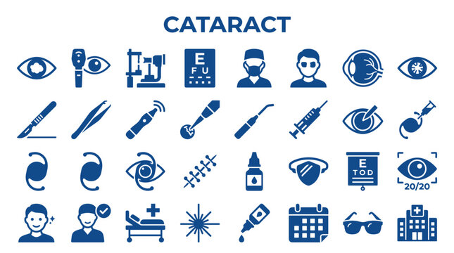 Cataract surgery and eye care icons set representing vision health ophthalmology medical treatment and eye examination procedures