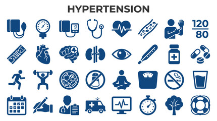 Fototapeta premium Hypertension health icons representing blood pressure monitoring, healthy lifestyle, and medical care concepts