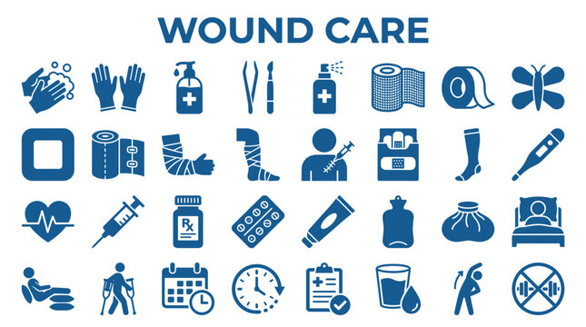Wound Care Medical Icons and Symbols Collection Representing Healthcare Treatment and First Aid Supplies