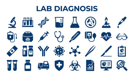 Fototapeta premium Lab Diagnosis Icons Set Medical Research Healthcare Science Laboratory Equipment and Symbols Collection