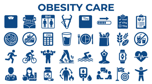 Obesity Care Health Icons Collection Representing Weight Management Fitness Nutrition Medical Treatment And Healthy Lifestyle Choices