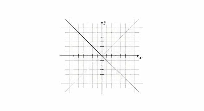 Two intersecting lines plotted on a Cartesian coordinate grid