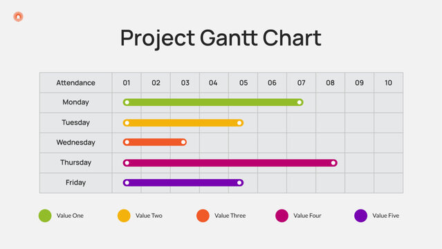 Project Gantt Chart