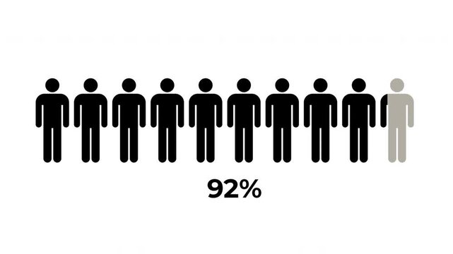 95 Percent Human Symbol Progress Bar Infographic Animation in 4K with Transparent Background