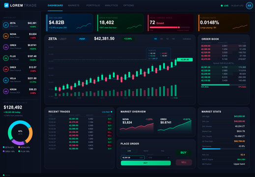 Cryptocurrency Trading Dashboard Interface. Dark fintech trading dashboard with candlestick chart, order book, portfolio balance, recent trades and market stats for crypto exchange. Vector UI