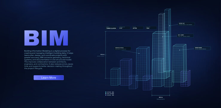 BIM Digital Banner with 3D Hologram Wireframe Skyscraper Concept.
Futuristic BIM banner featuring wireframe high-rise buildings ideal for building information modeling. Vector 3d illustration