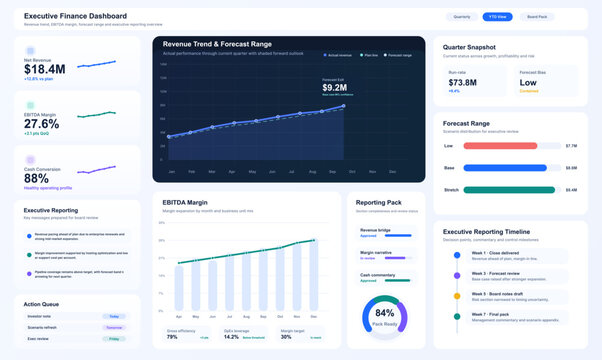 Executive Finance Dashboard with Forecast Analytics. Clean finance dashboard showing revenue trends, forecast ranges, quarterly snapshots, reporting timeline and action queue. Vector UI for Web, App 
