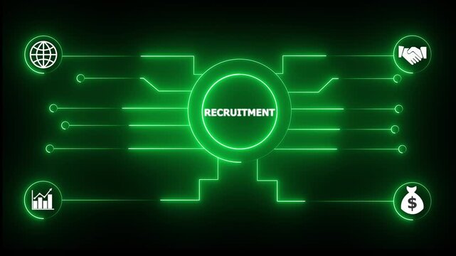 Glowing neon sign Business RECRUITMENT concept animated. RECRUITMENT management concept. Glowing neon line RECRUITMENT Product lifecycle management system technology . 4k Animation video.