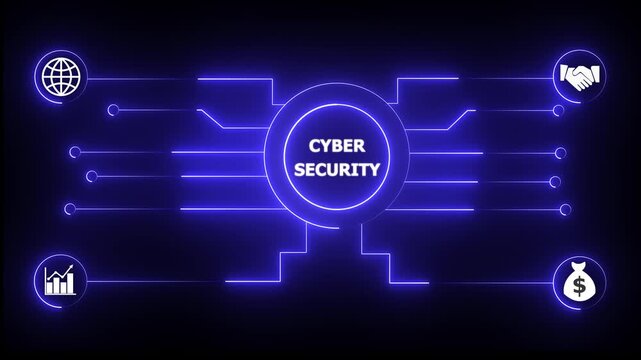Glowing neon sign Business CYBER SECURITY concept animated. CYBER SECURITY management concept. Glowing neon line CYBER SECURITY Product lifecycle management system technology. 4k Animation.