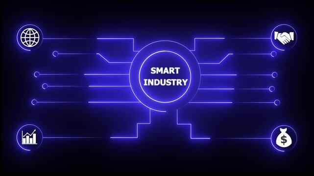 Glowing neon sign Business SMART INDUSTRY concept animated. SMART INDUSTRY management concept. Glowing neon line SMART INDUSTRY Product lifecycle management system. 4k Animation video.