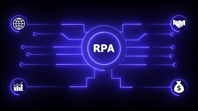 Glowing neon sign Business RPA concept animated. RPA management concept. Glowing neon line RPA Product lifecycle management system technology . 4k Animation video.