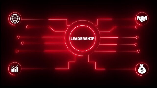 Glowing neon sign Business LEADERSHIP concept animated. LEADERSHIP management concept. Glowing neon line LEADERSHIP Product lifecycle management system technology . 4k Animation video.