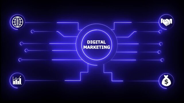 Glowing neon sign Business DIGITAL MARKETING concept animated. DIGITAL MARKETING management concept. Glowing neon line DIGITAL MARKETING Product lifecycle management system technology.4k video.