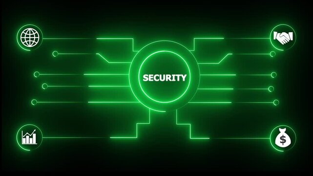 Glowing neon sign Business SECURITY concept animated. SECURITY management concept. Glowing neon line SECURITY Product lifecycle management system.4k motion video.