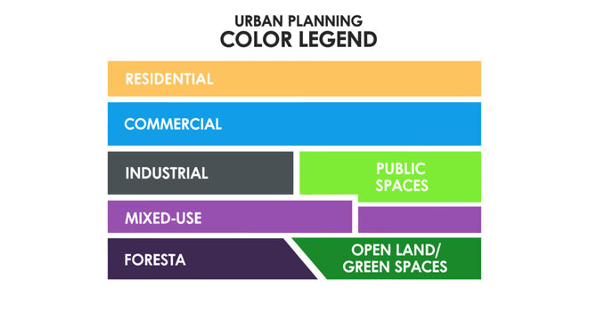 Urban Planning Color Legend Graphic.