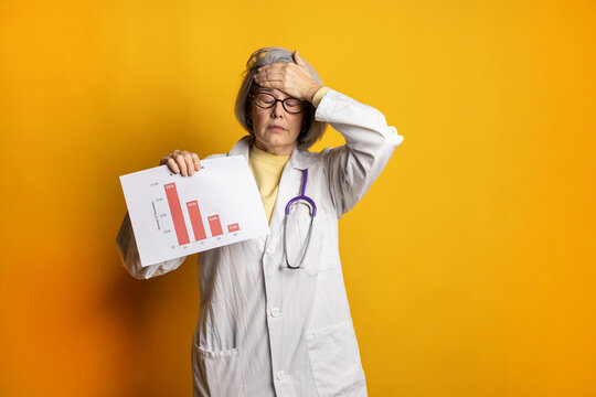 Stressed doctor reacting to declining financial growth chart