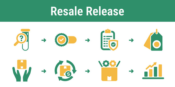 Practical sequence for testing a rebuilt item adding warranty details packaging it and releasing it for resale Suitable for resale platforms industrial dashboards and workshop systems