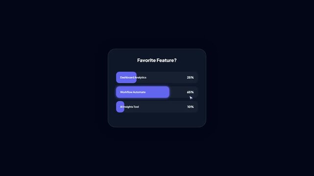 Sleek UI element showcasing a digital preference poll with progress bars for various software features in a dark theme, ideal for modern application design