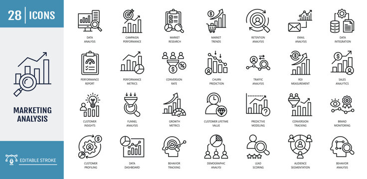 marketing analytics icon set. Icons Includes churn prediction, click, cohort, sentiment, analysis, dashboard, customer, journey, profiling. Outline icon set. Vector illustration with editable stroke