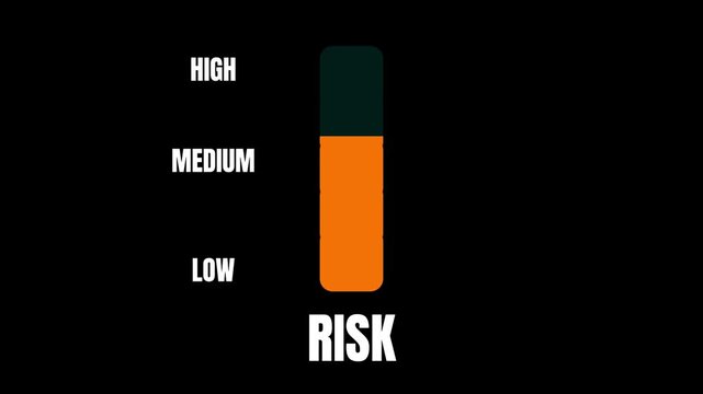 risk level vertical meter indicator animation showing low medium high danger scale for business analysis presentation 4k