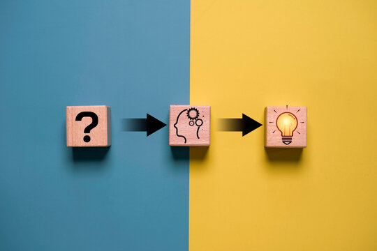 Problem solving and idea generation concept showing question mark, human thinking process, and light bulb innovation for creativity, critical thinking, solution finding and business development