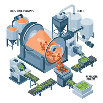 Isometric View of Fertilizer Production Process with Phosphate Rock.