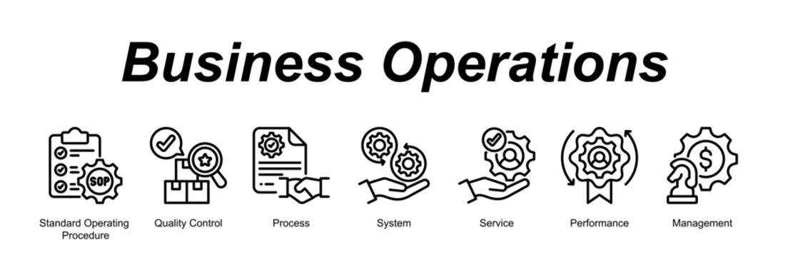 Business Operations web banner icon vector illustration concept for with icon of Standard Operating Procedure, Quality Control, Process, System, Service, P.