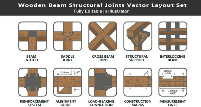 Notched Rafters Interlock Design